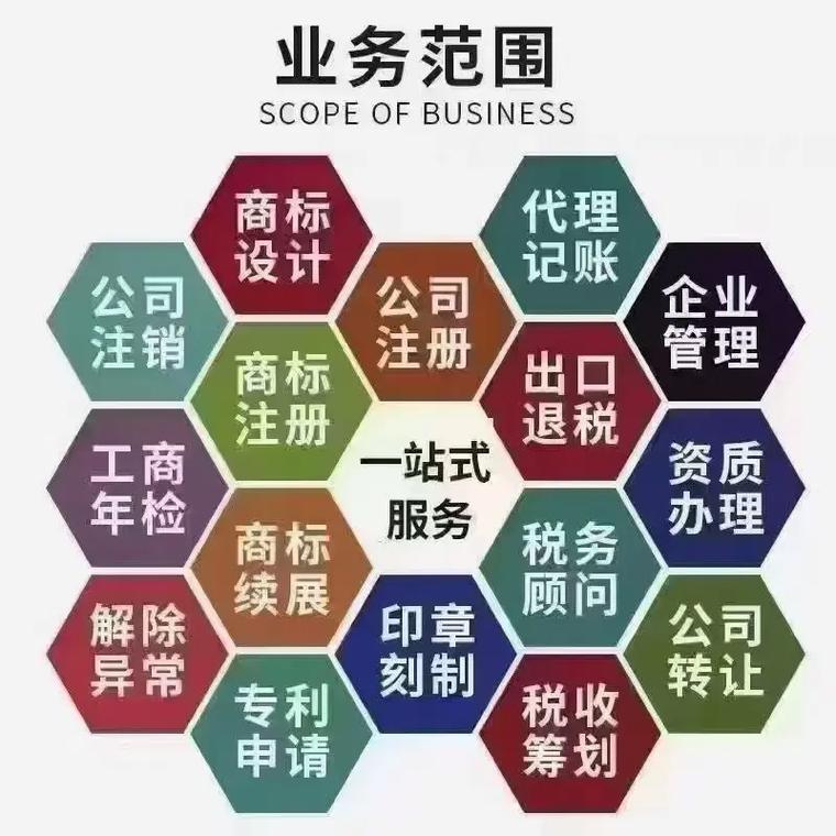 那曲代理记账